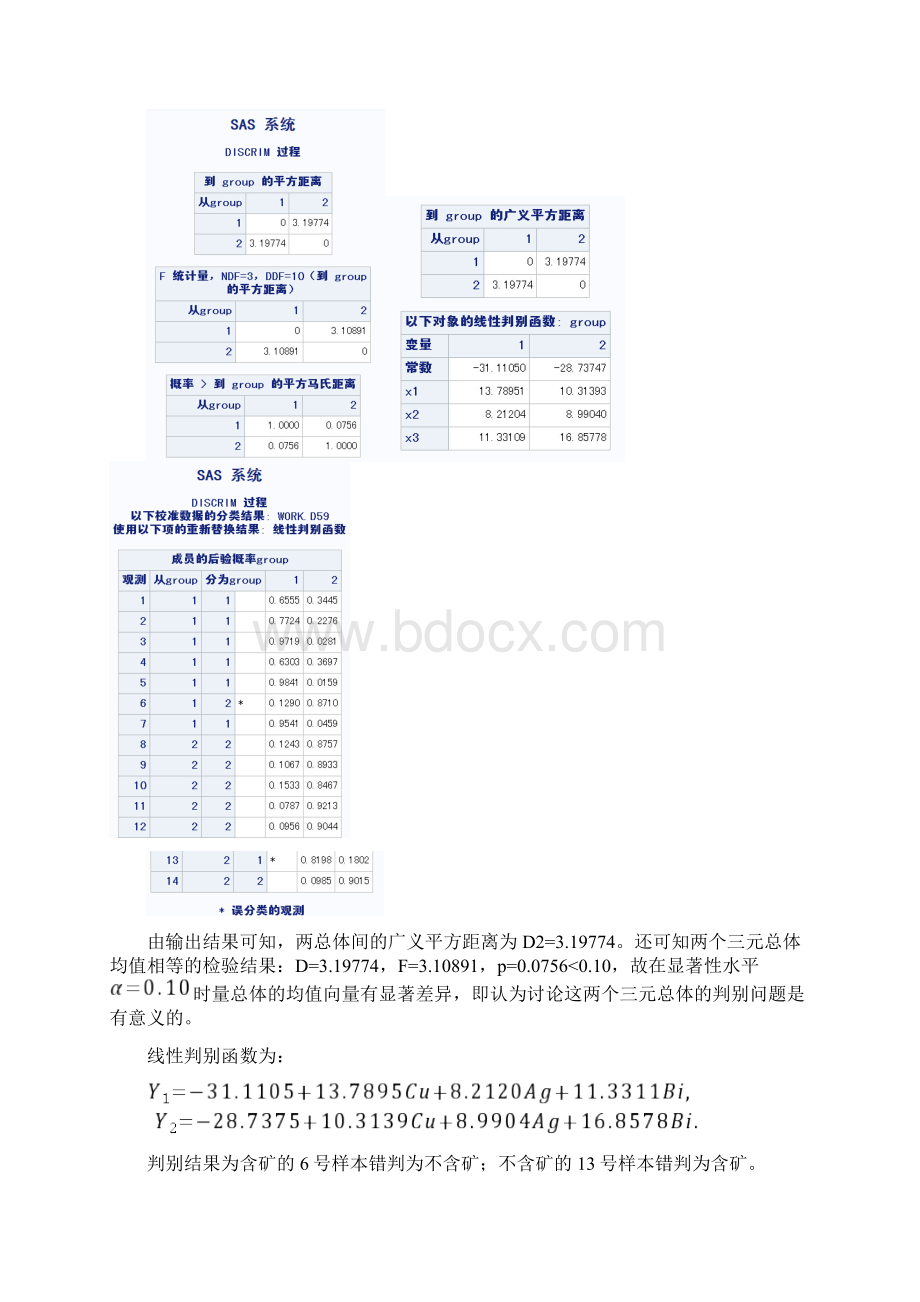 应用多元统计分析SAS作业文档格式.docx_第3页