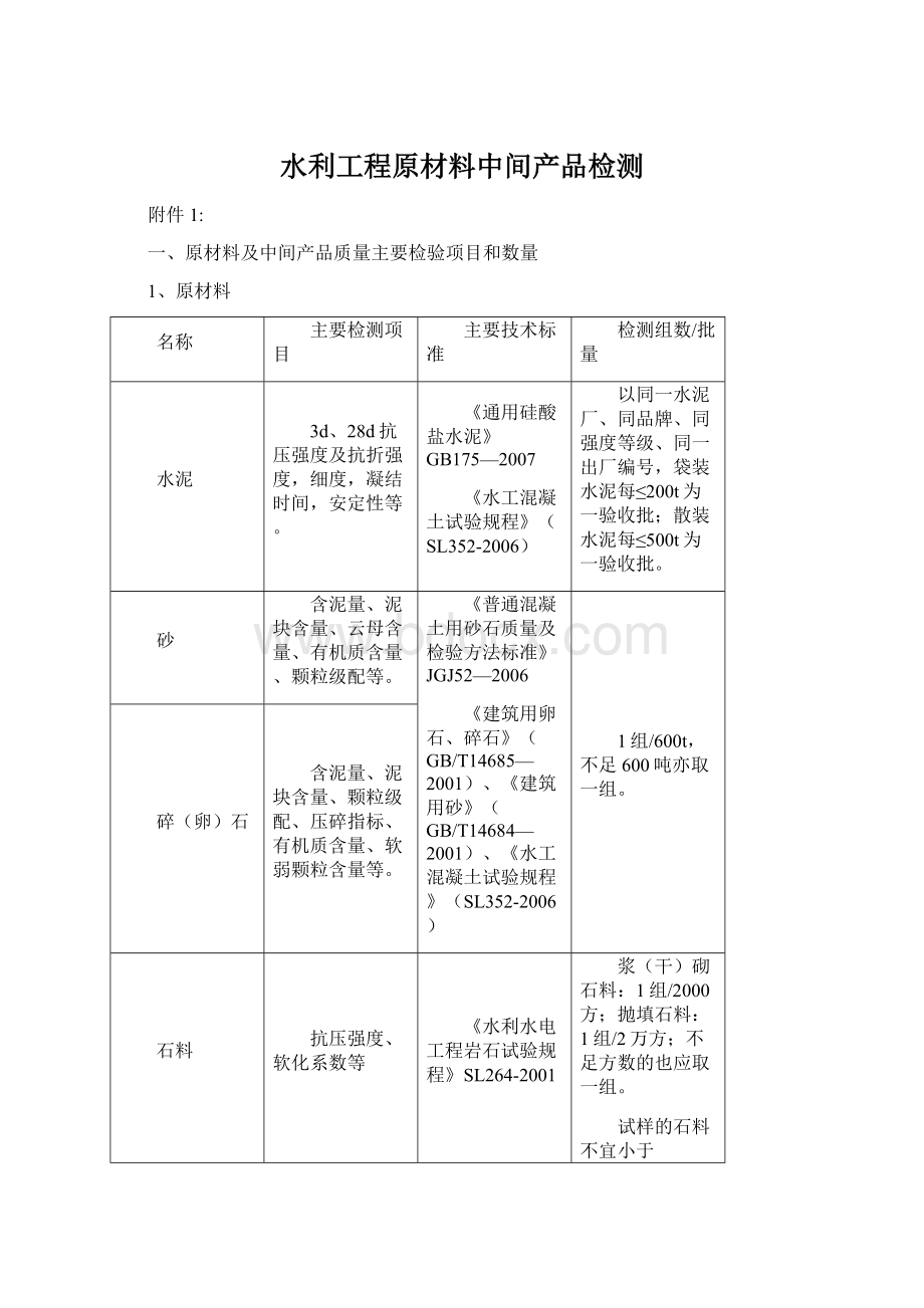 水利工程原材料中间产品检测文档格式.docx_第1页