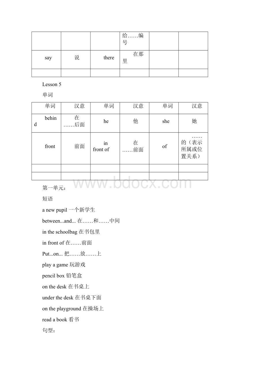 四年级下册冀教版英语单词短语句型.docx_第3页