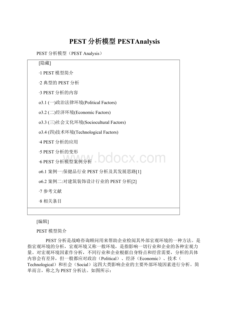 PEST分析模型PESTAnalysisWord格式.docx