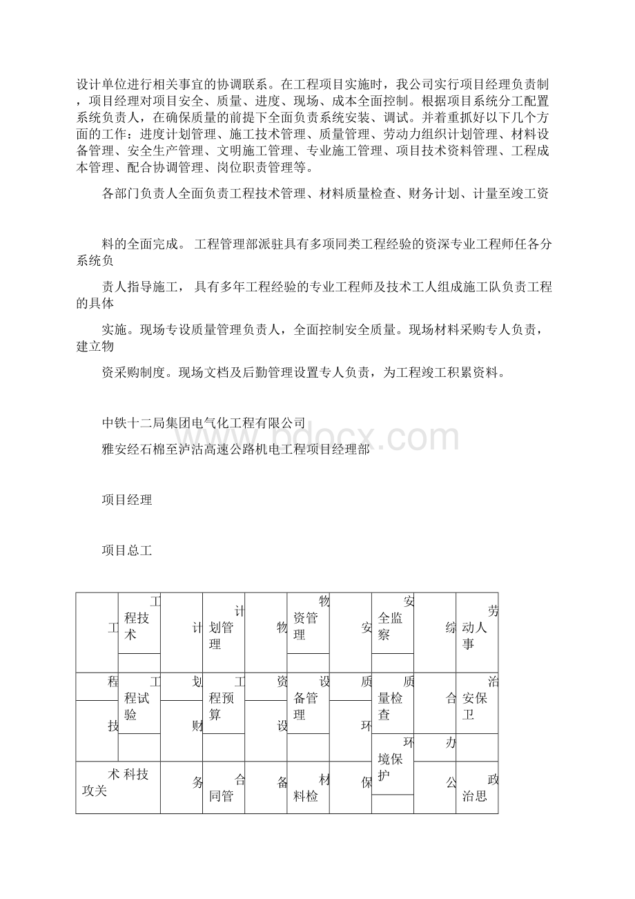 高速公路隧道机电与收费系统的采购与安装工程施工组织设计方案Word文档格式.docx_第2页