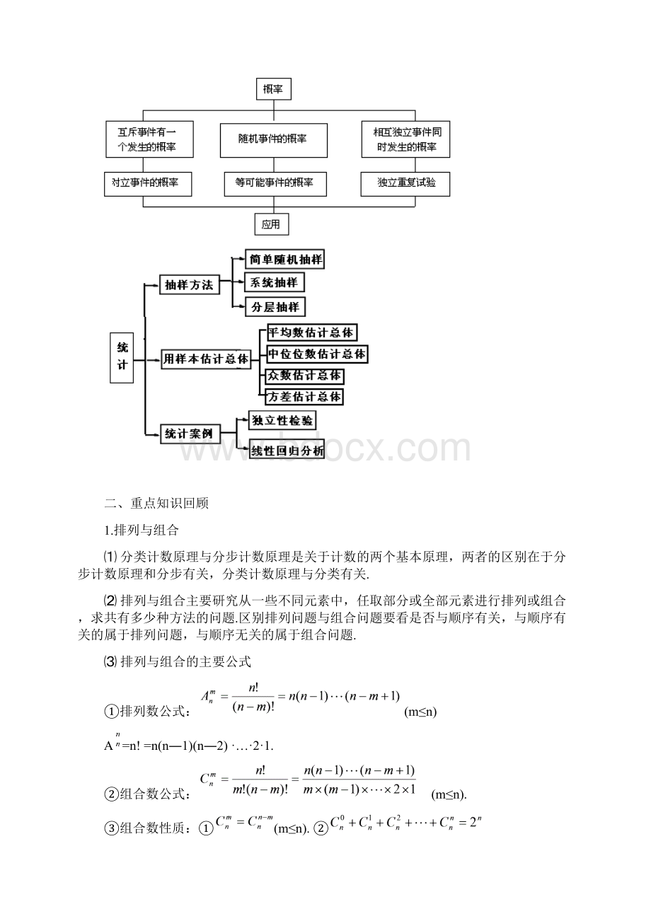 最新高三数学二轮专题复习教案排列组合二项式定理概率统计名师优秀教案.docx_第3页