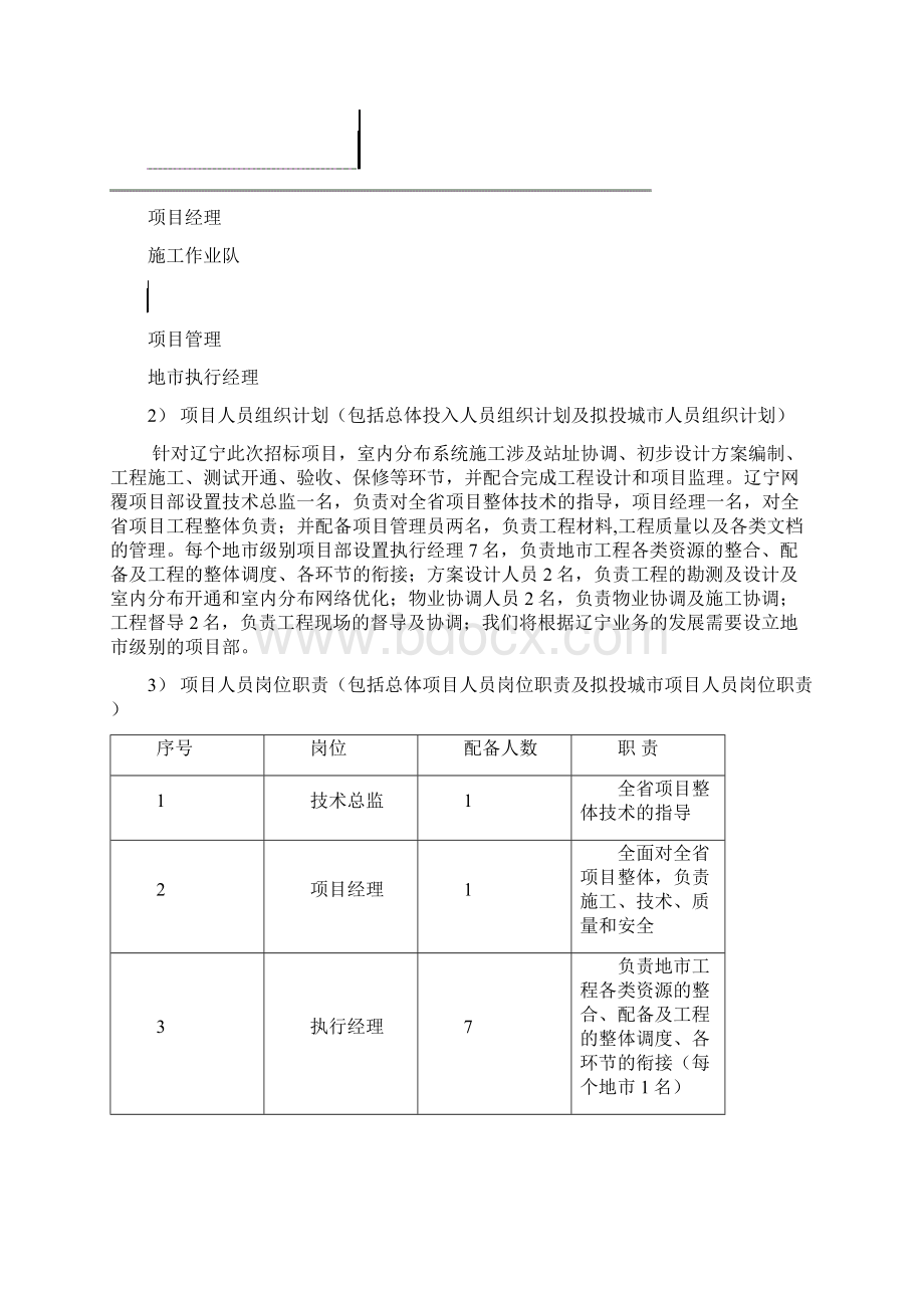 精品文档施工组织设计.docx_第3页