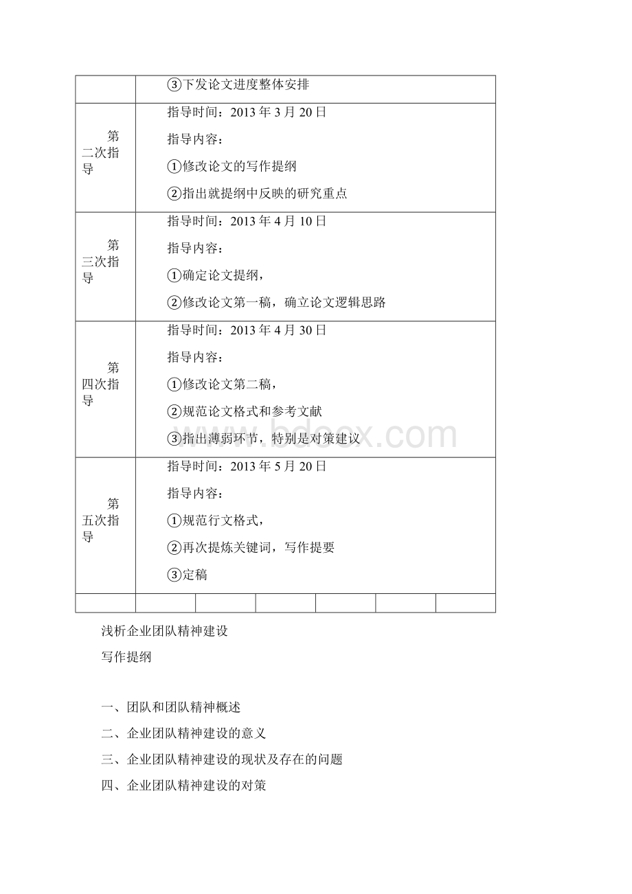 浅析企业团队精神建设Word文档下载推荐.docx_第3页