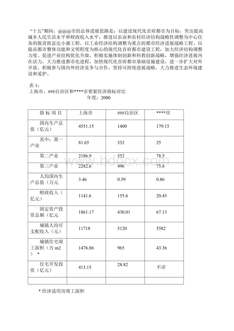 国际项目策划可行性研究报告.docx_第3页