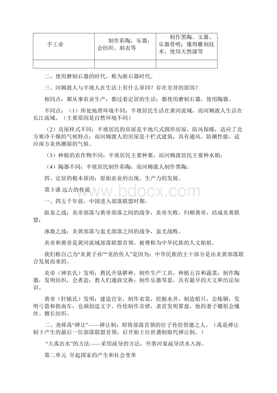 七年级上学期历史复习知识点Word格式.docx_第2页