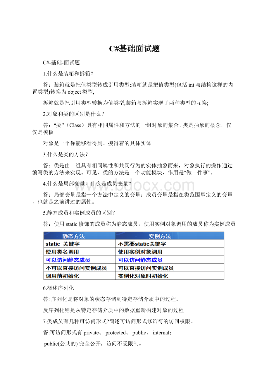 C#基础面试题Word文档下载推荐.docx_第1页