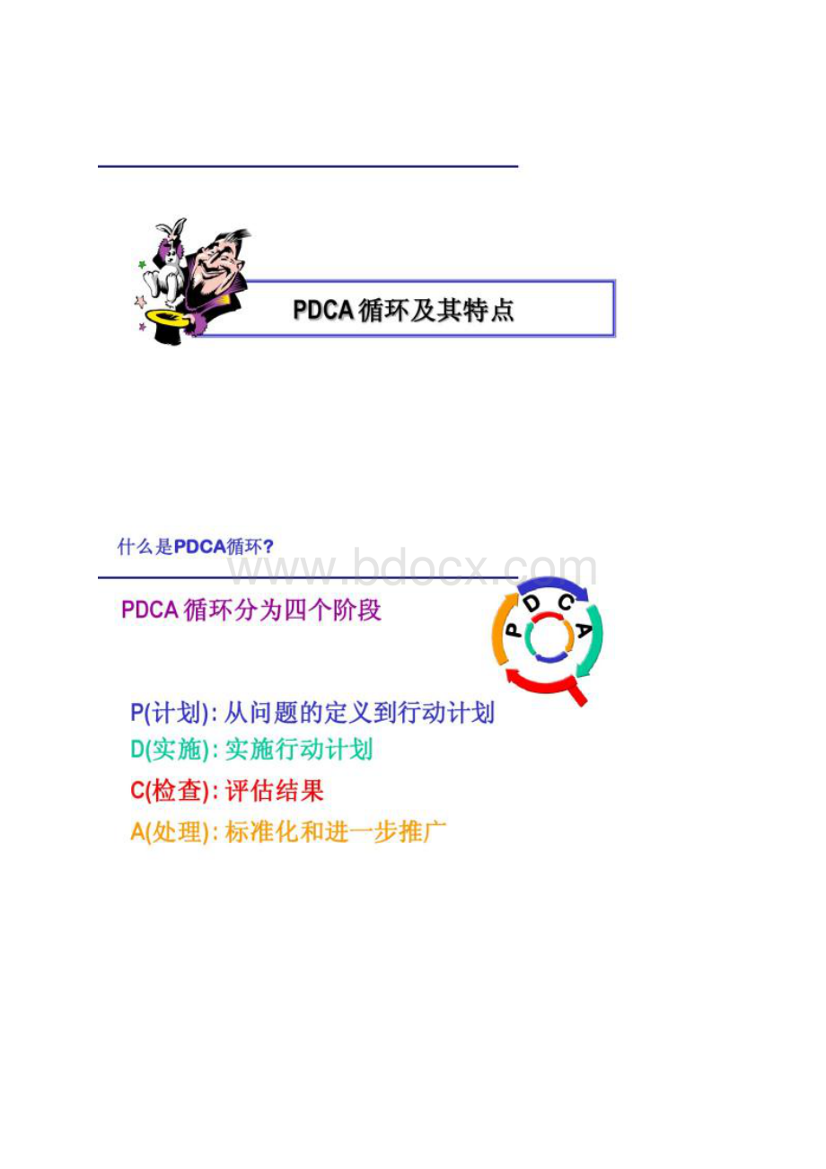 PDCA解决问题的方法和技巧.docx_第2页