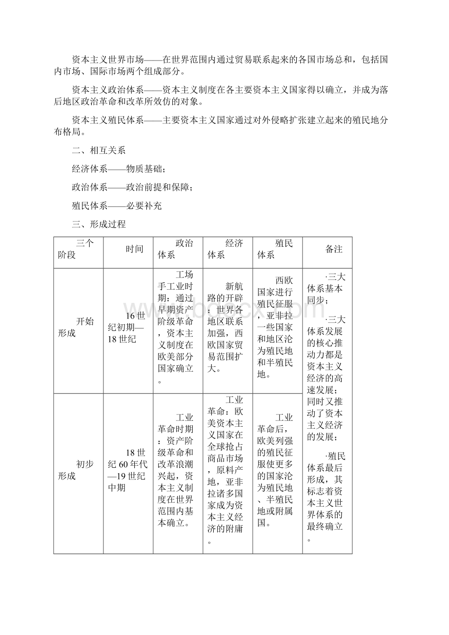 高中历史 资本主义世界体系的的形成教案Word文档格式.docx_第2页