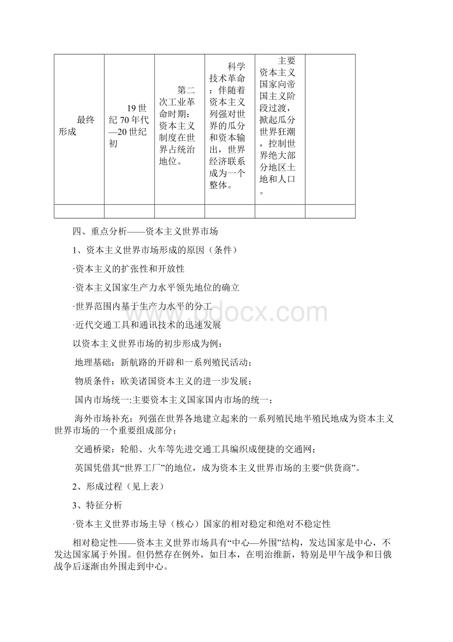 高中历史 资本主义世界体系的的形成教案Word文档格式.docx_第3页