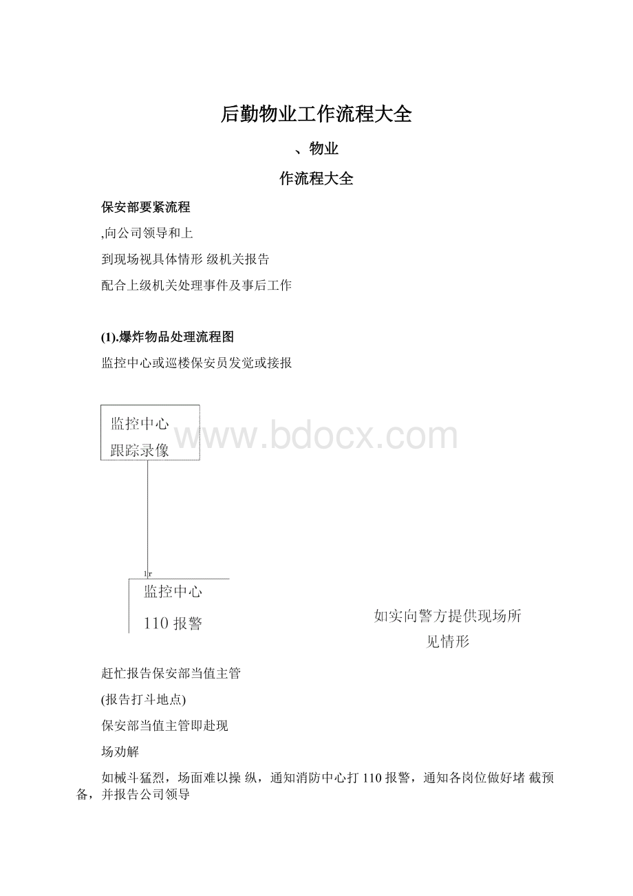 后勤物业工作流程大全.docx_第1页