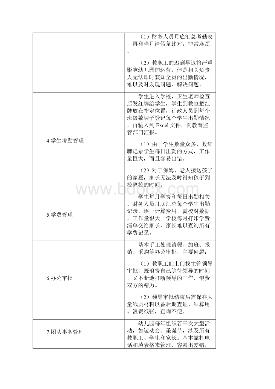 幼儿园信息化管理解决方案简体版优秀版.docx_第3页