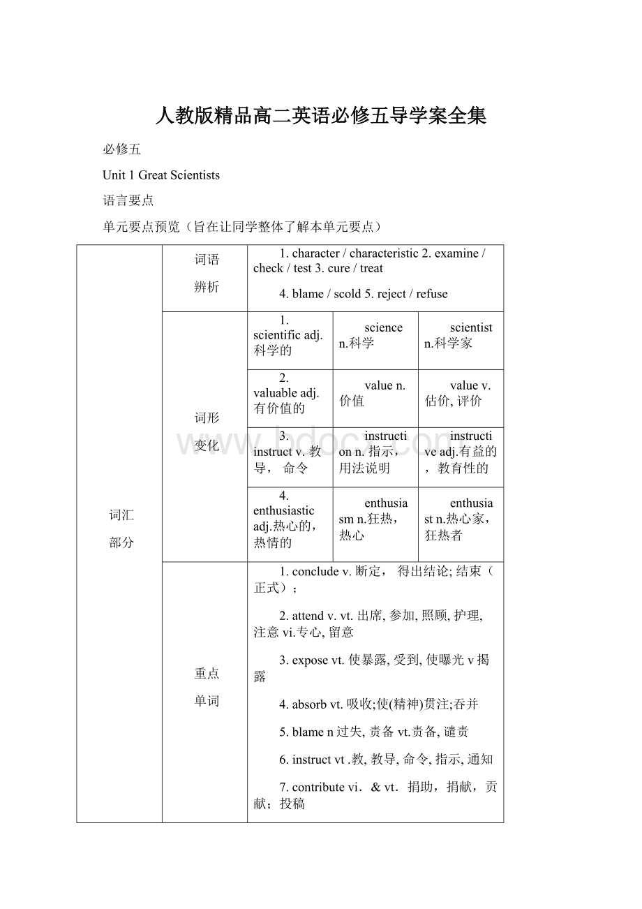 人教版精品高二英语必修五导学案全集Word下载.docx