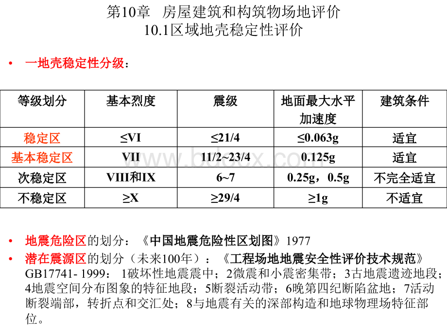 工程勘察学讲义4PPT文档格式.ppt_第1页