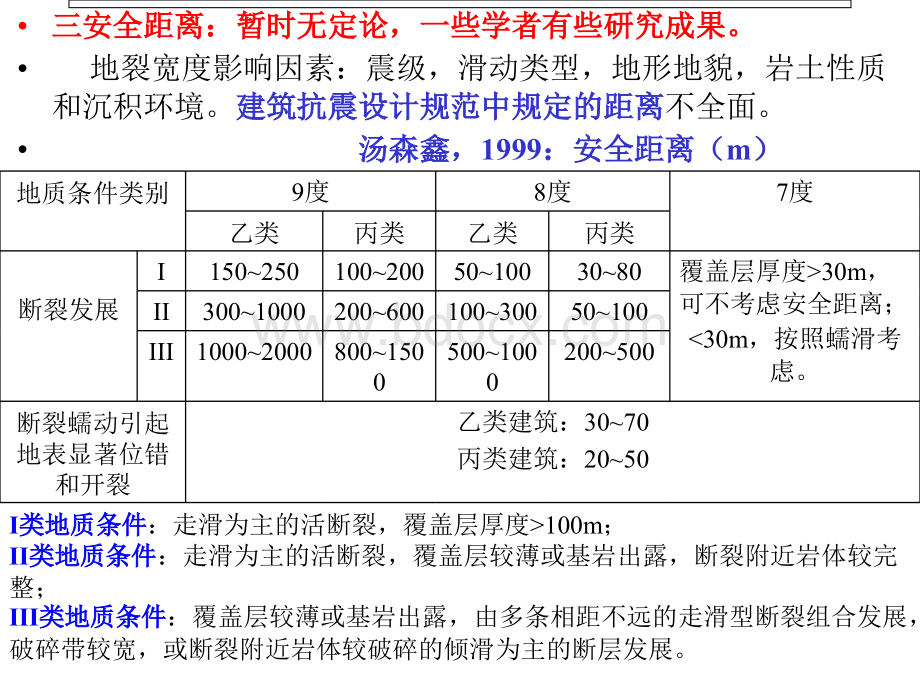 工程勘察学讲义4PPT文档格式.ppt_第3页