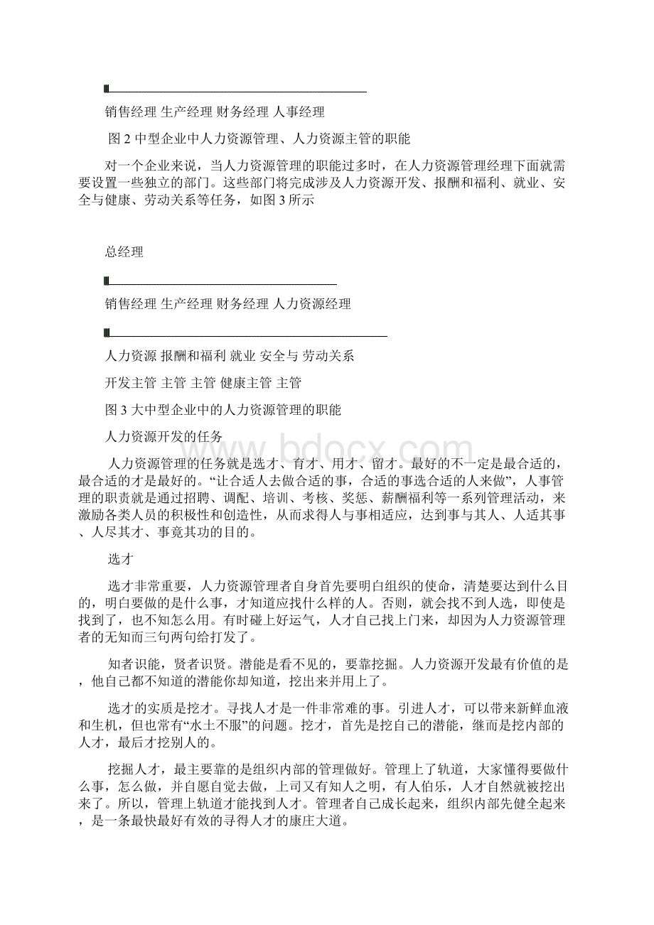 人资规划人力资源主管的岗位职责.docx_第3页