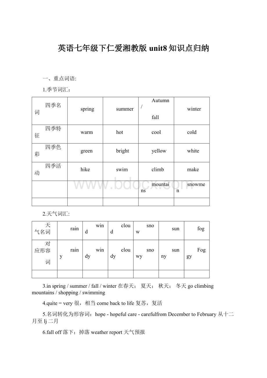 英语七年级下仁爱湘教版unit8知识点归纳Word格式.docx_第1页