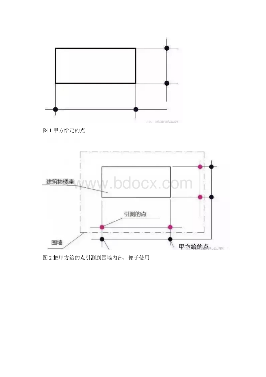 史上最全的测量放线步骤与方案.docx_第3页