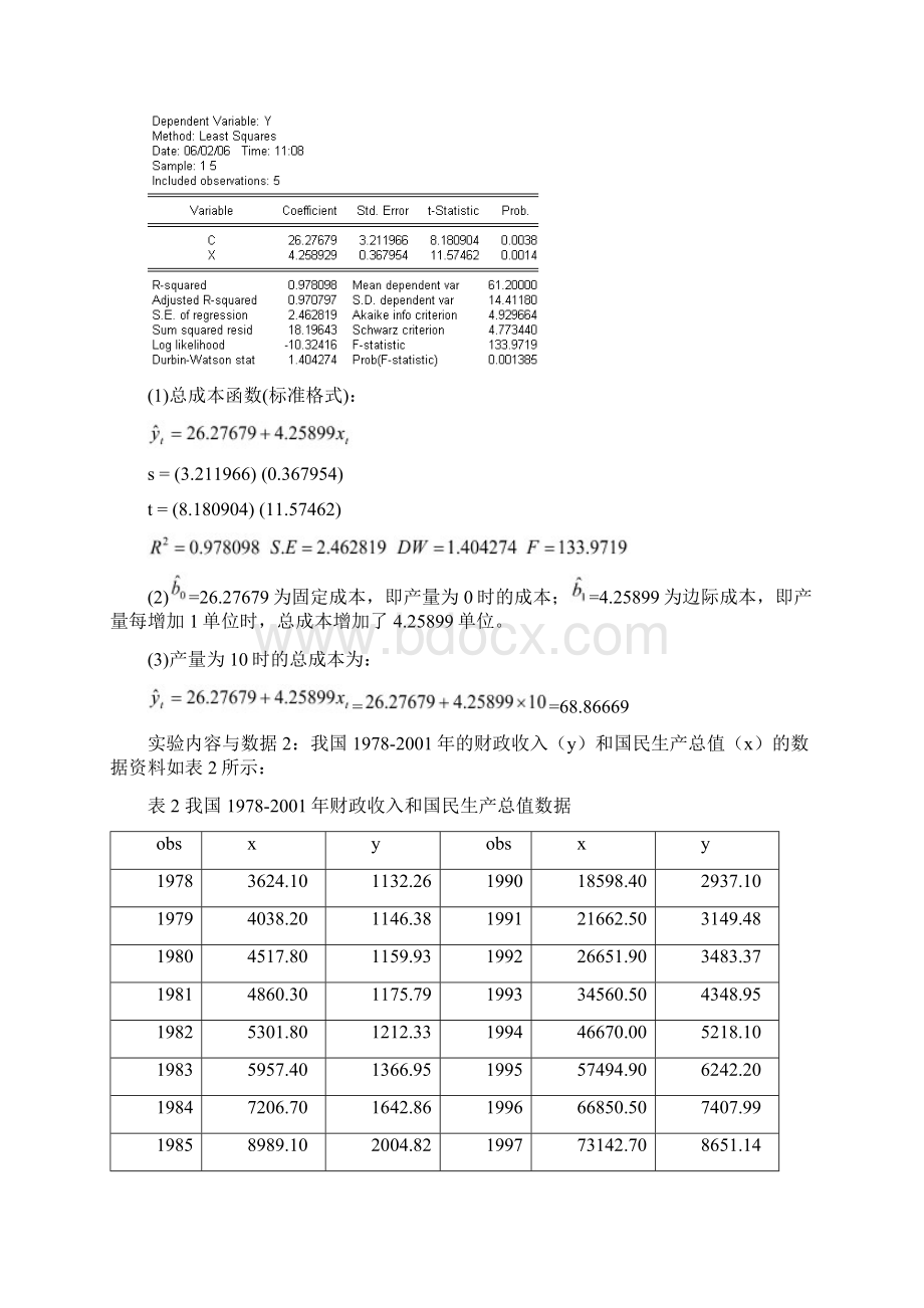 《计量经济学》上机实验参考答案本科生.docx_第2页