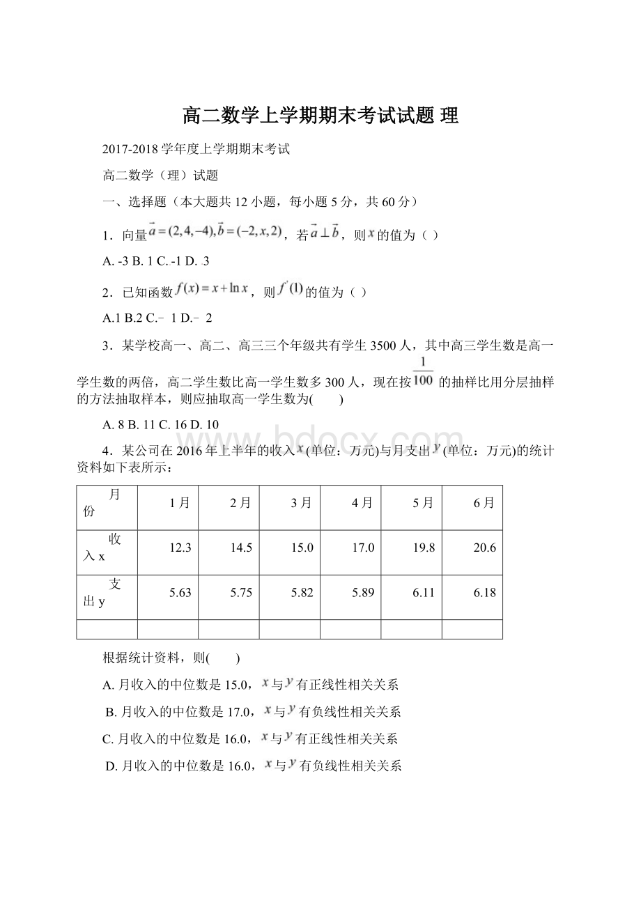 高二数学上学期期末考试试题 理Word文件下载.docx_第1页