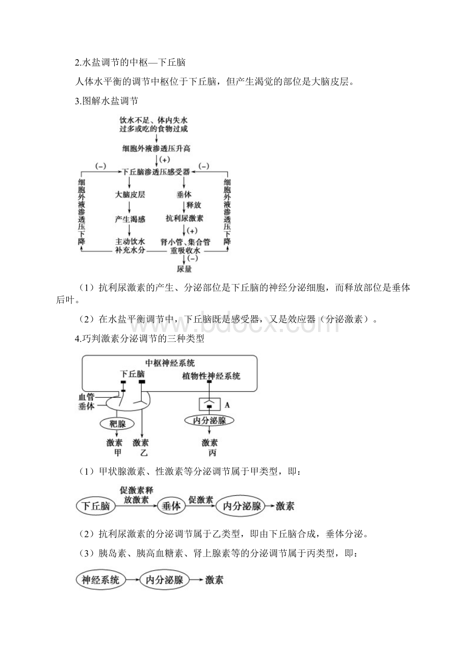 贵州省届高三生物一轮复习 第二十八讲 神经调节与体液调节的关系学案无答案.docx_第3页