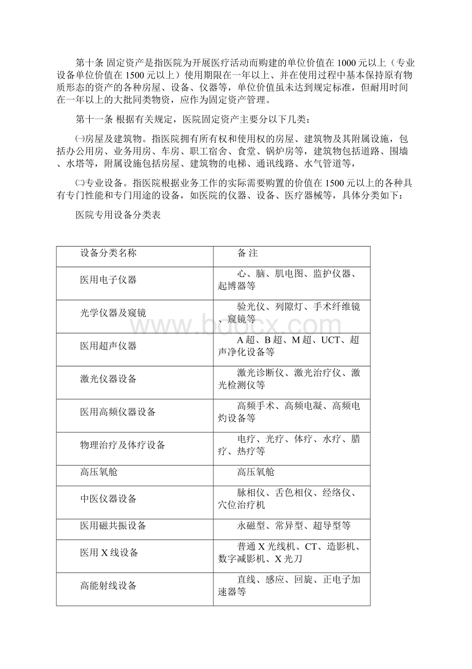 人民医院固定资产管理办法.docx_第3页