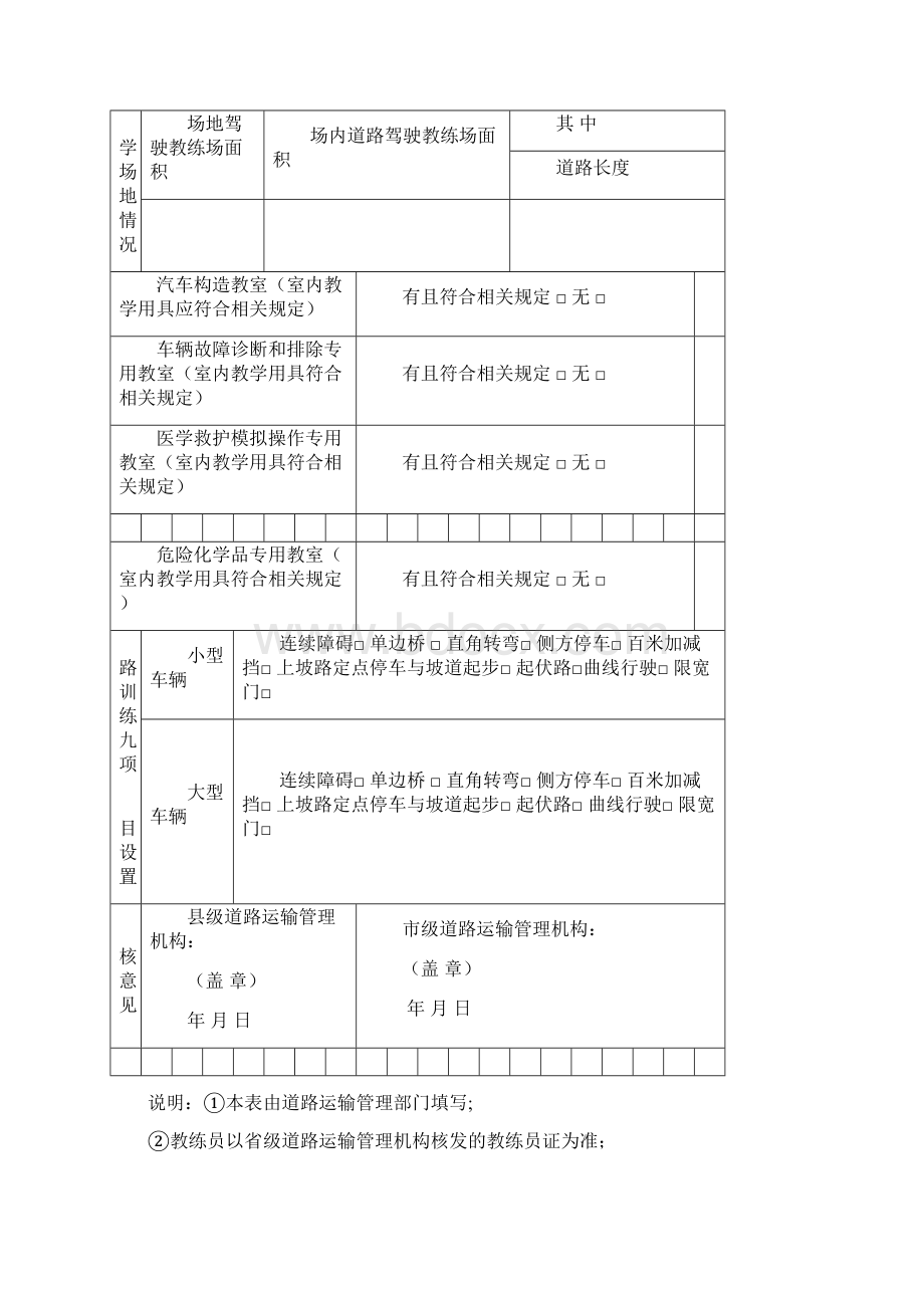 机动车驾驶员培训机构信誉考核审核表培训机构名称文档格式.docx_第3页