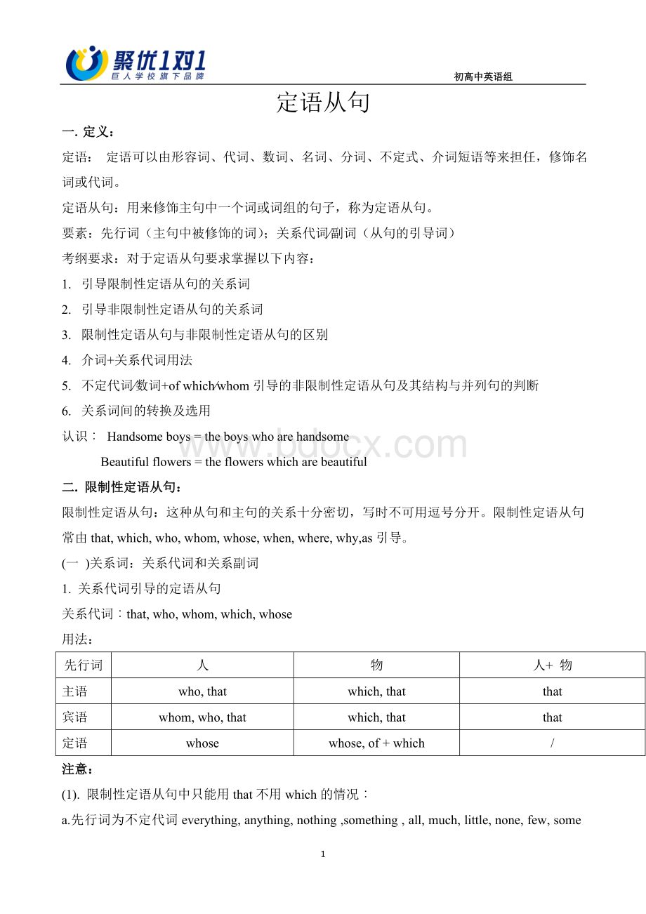 定语从句精讲精练+解析文档格式.doc_第1页