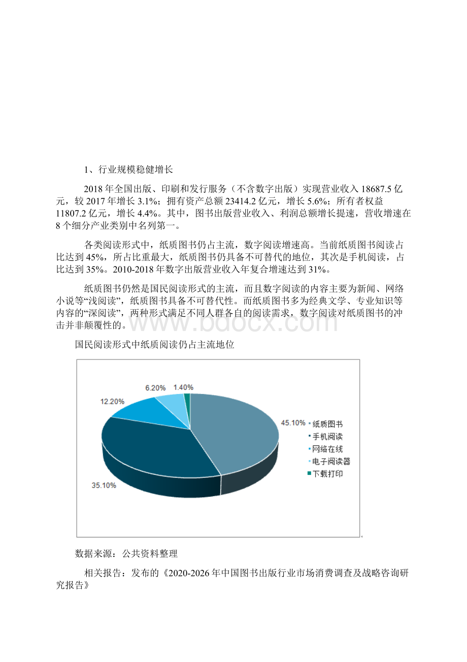 中国图书出版行业市场格局分析报告教材教辅行业稳健复苏.docx_第2页