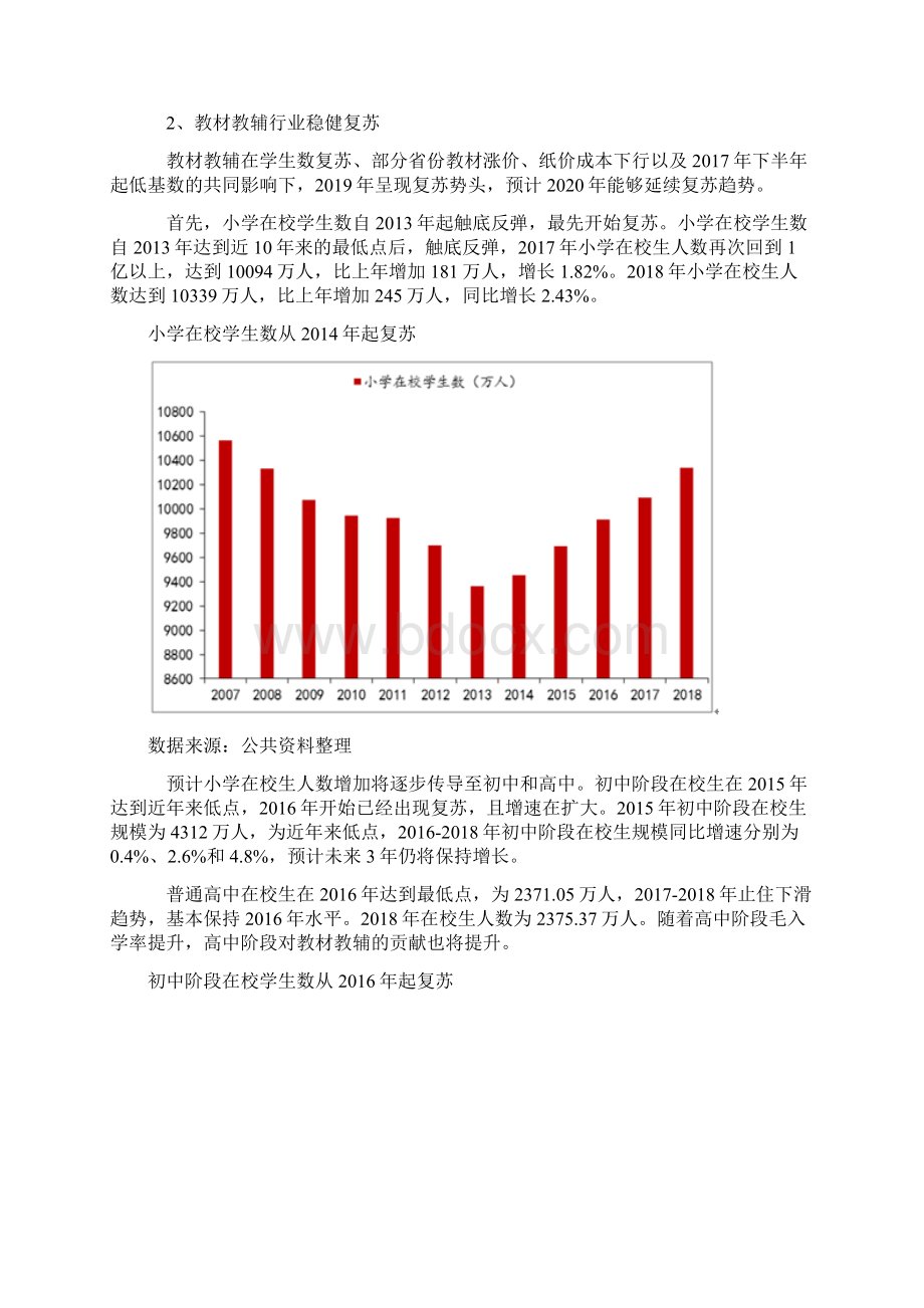 中国图书出版行业市场格局分析报告教材教辅行业稳健复苏.docx_第3页