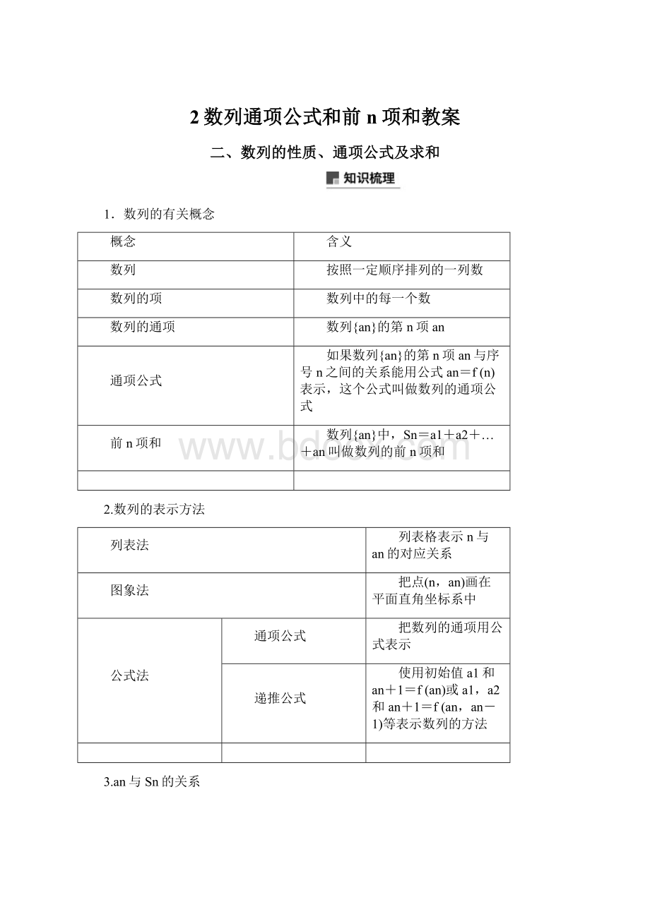 2数列通项公式和前n项和教案.docx