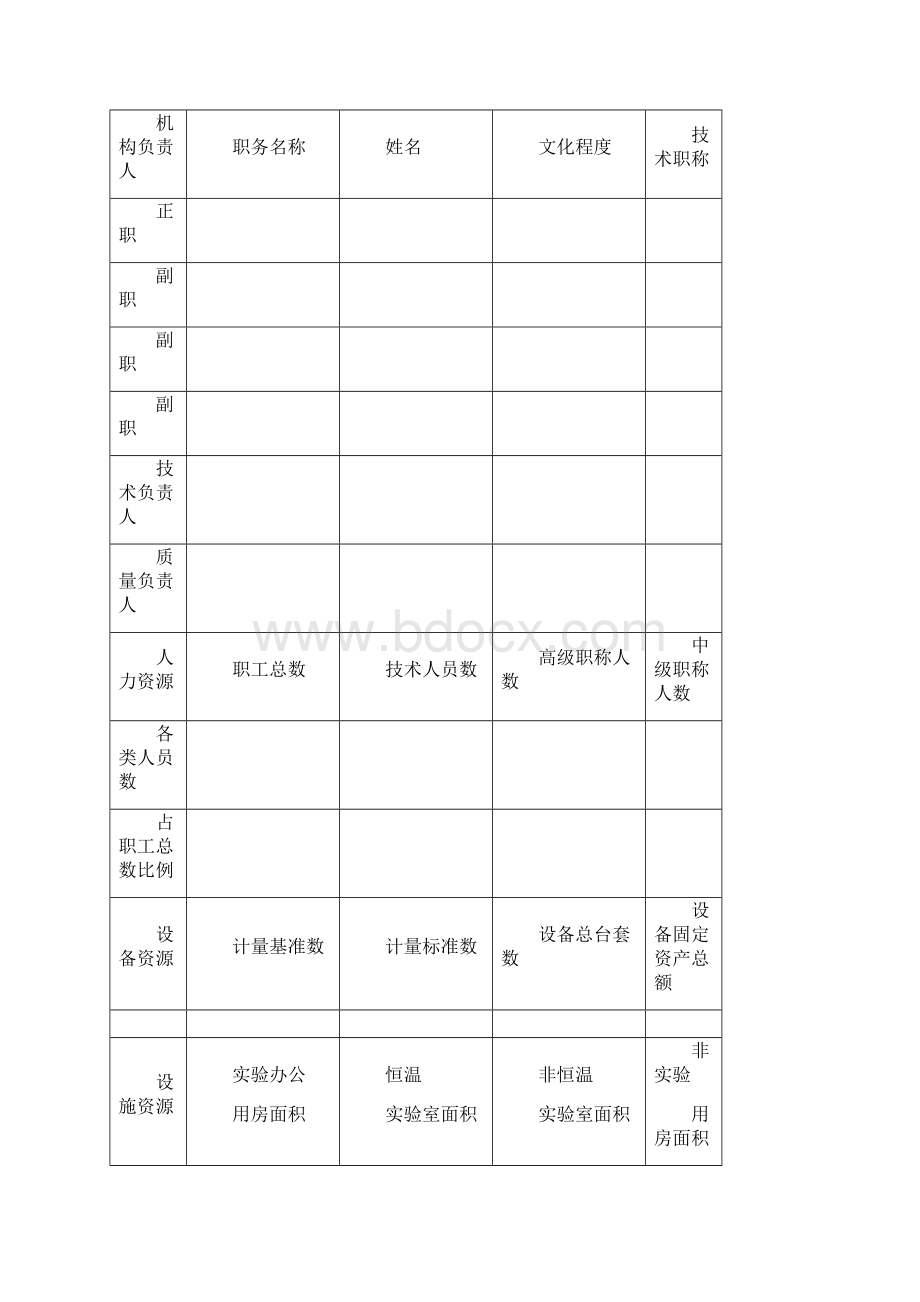 法定计量检定机构授权申请书Word格式.docx_第2页