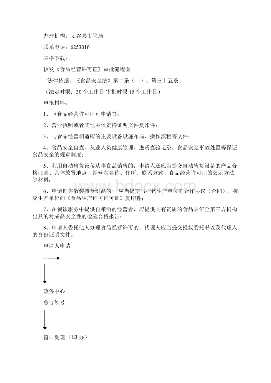 核发《食品经营许可证》.docx_第2页