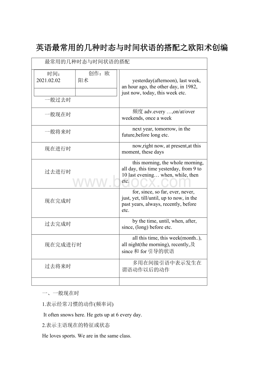 英语最常用的几种时态与时间状语的搭配之欧阳术创编文档格式.docx_第1页