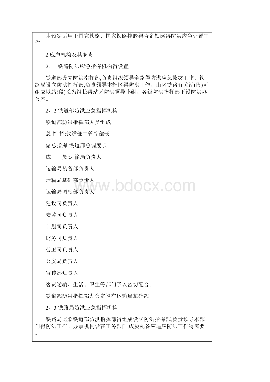 铁路防洪应急预案.docx_第2页