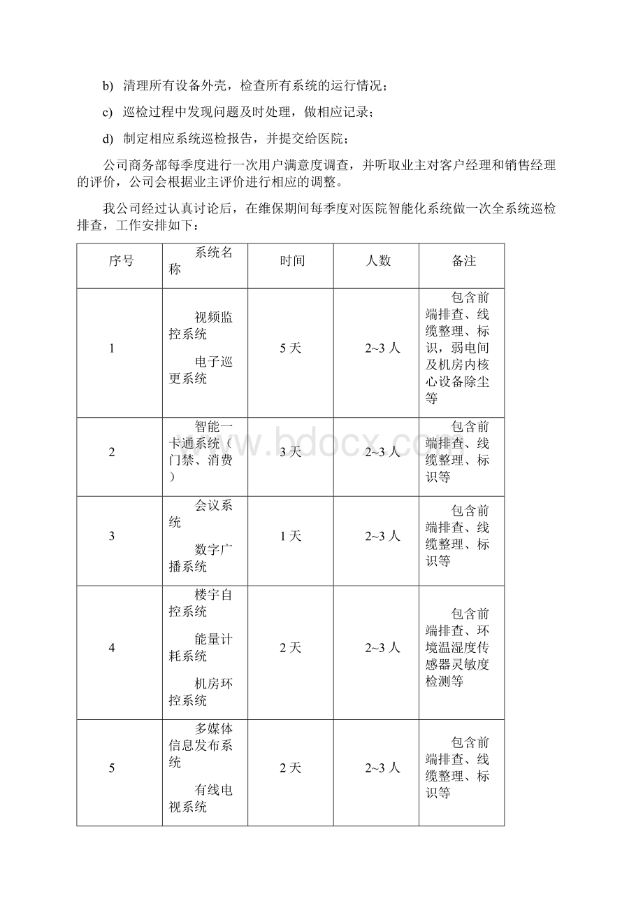 弱电维保及售后运维方案.docx_第3页