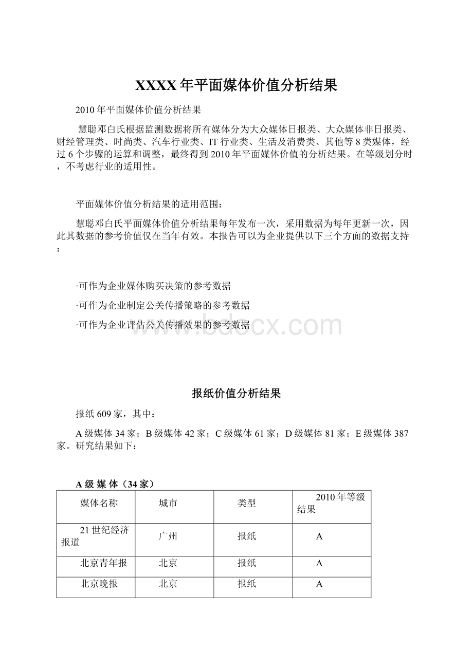 XXXX年平面媒体价值分析结果Word下载.docx_第1页