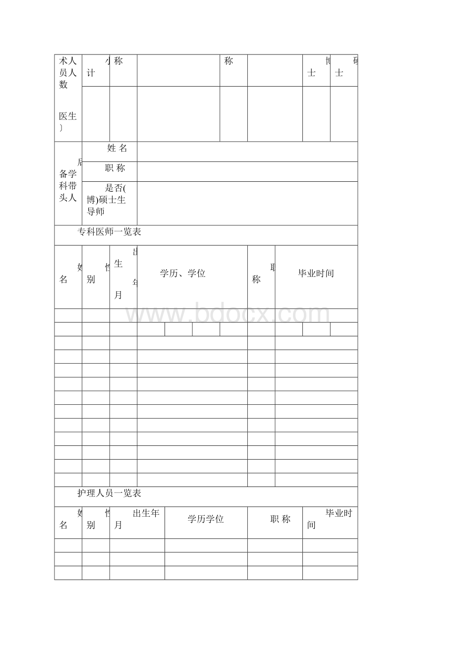 重点专科申报书Word文档格式.docx_第3页