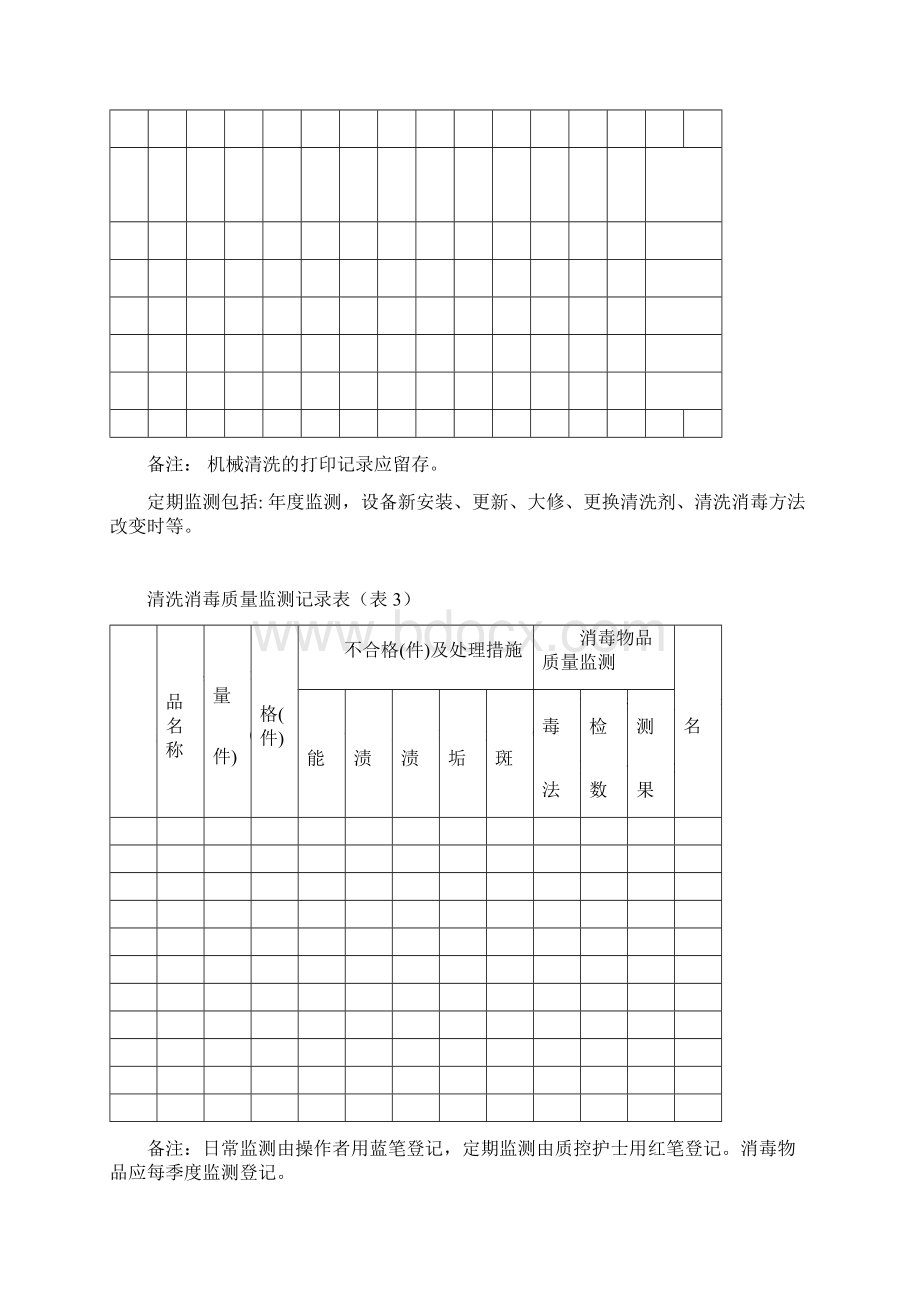 消毒供应中心7个表格.docx_第2页