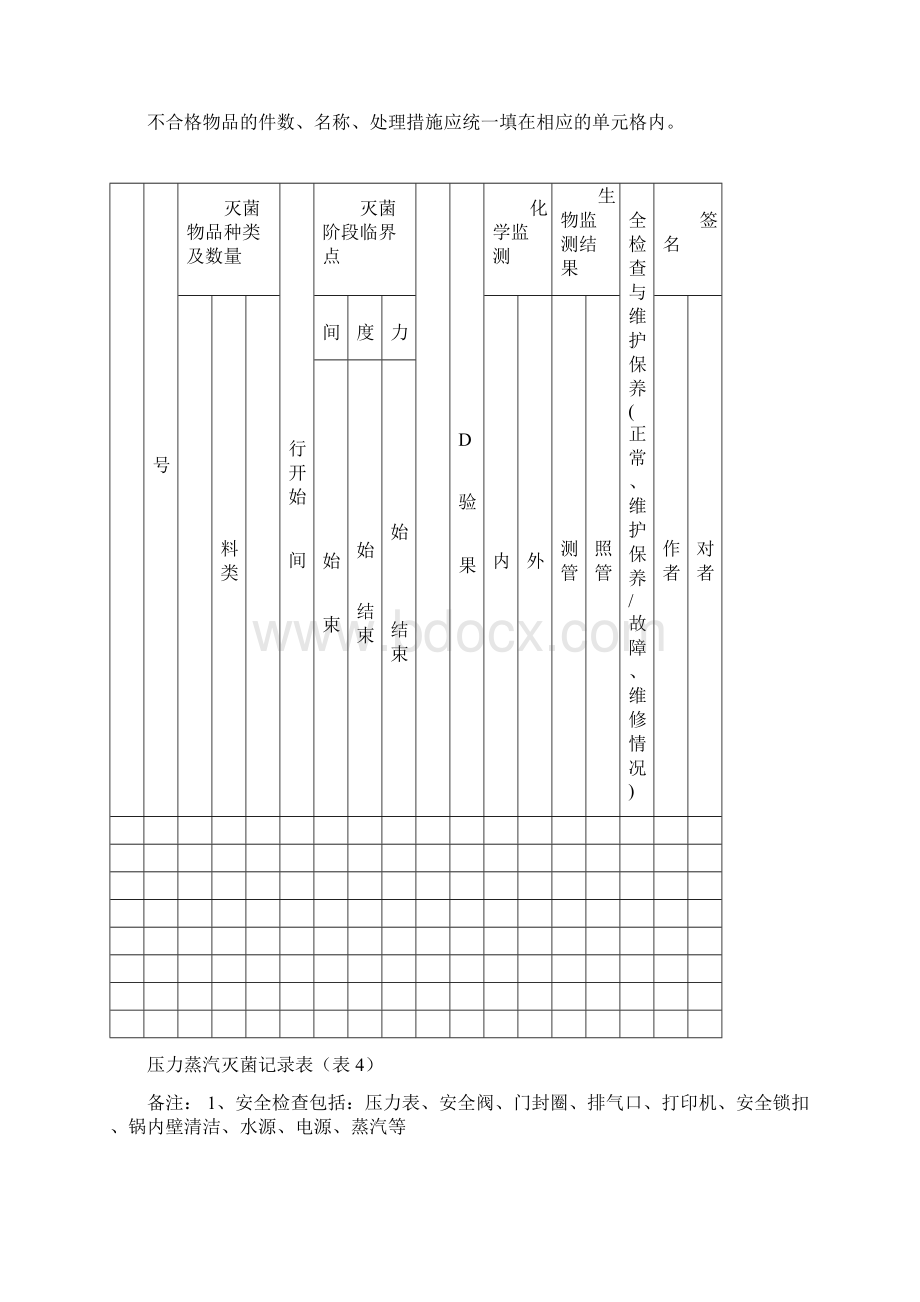 消毒供应中心7个表格.docx_第3页