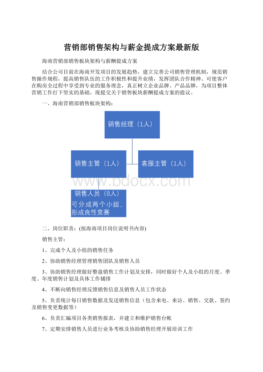 营销部销售架构与薪金提成方案最新版Word格式文档下载.docx_第1页