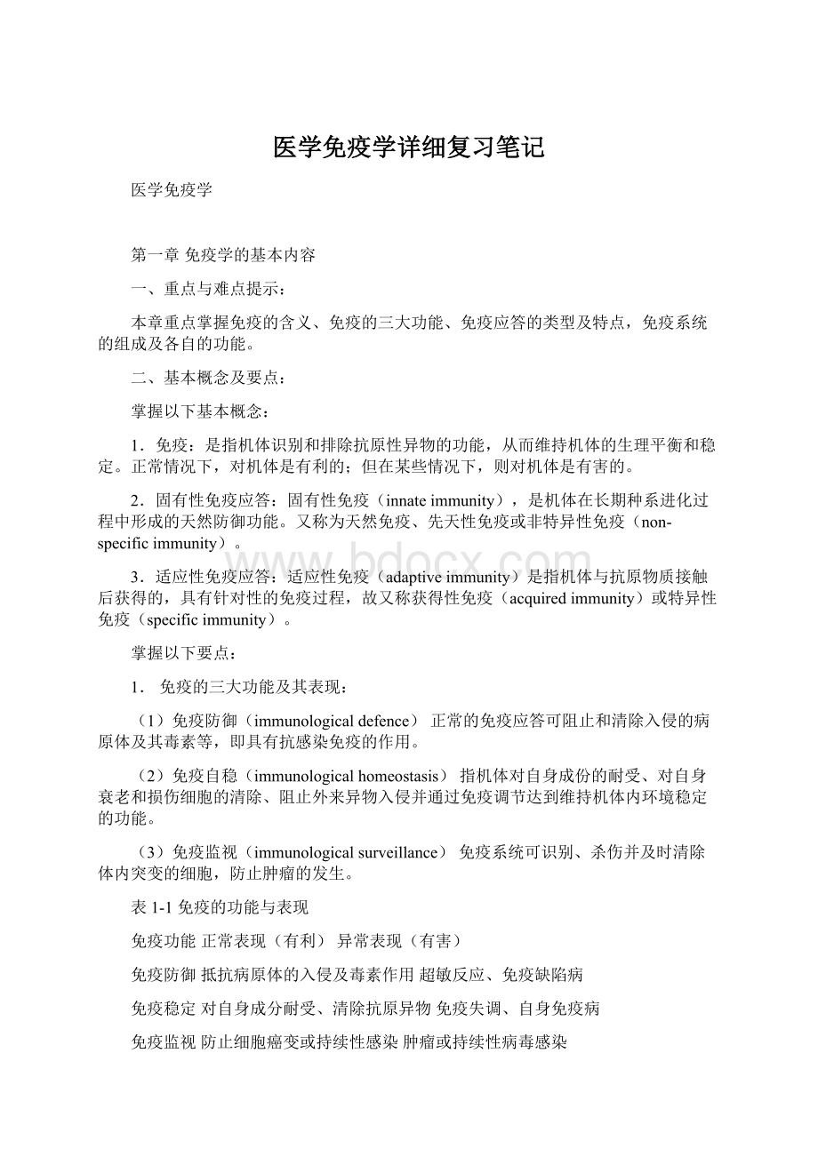 医学免疫学详细复习笔记Word格式.docx