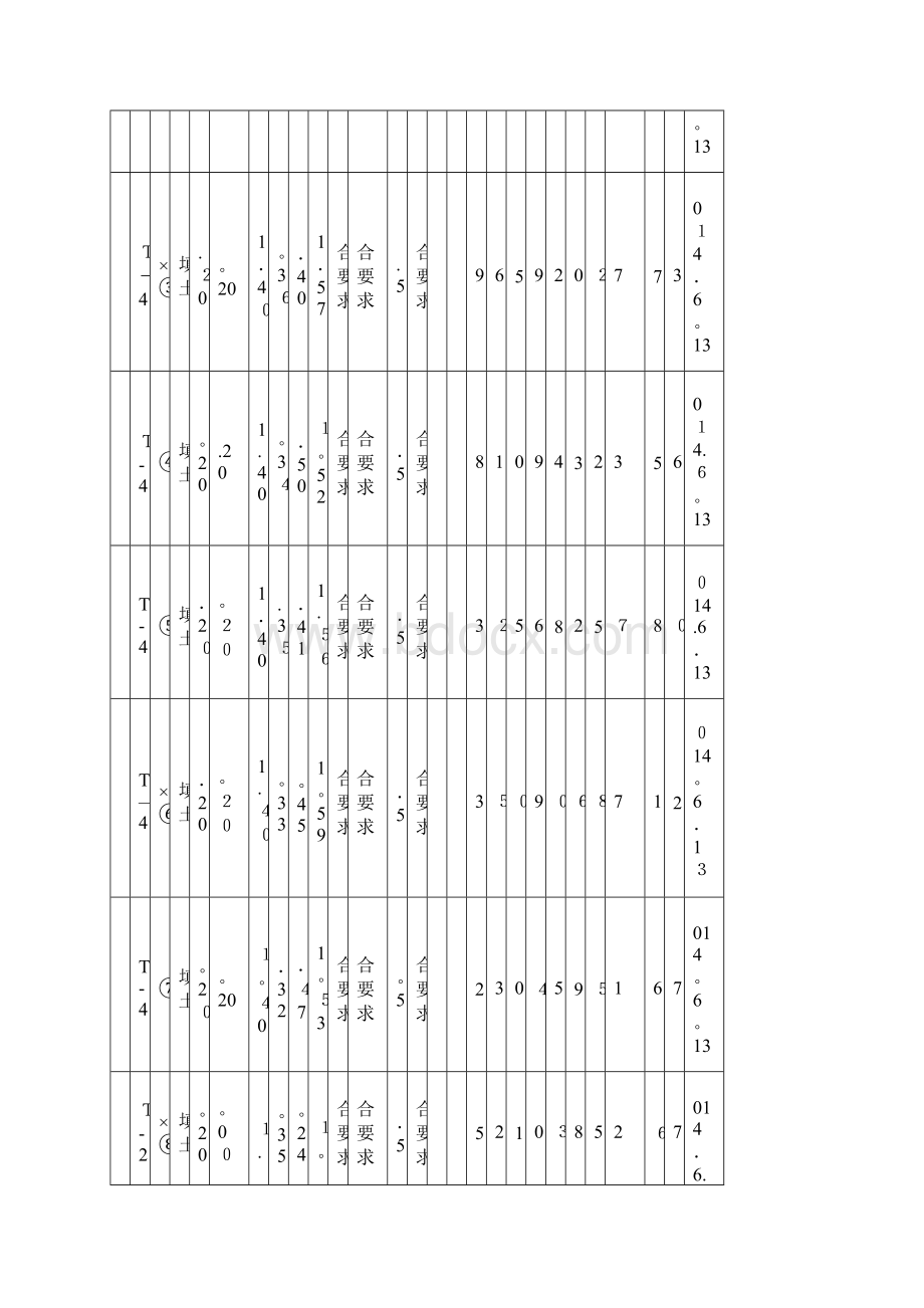 地基基坑开挖施工检查记录Word文档格式.docx_第2页