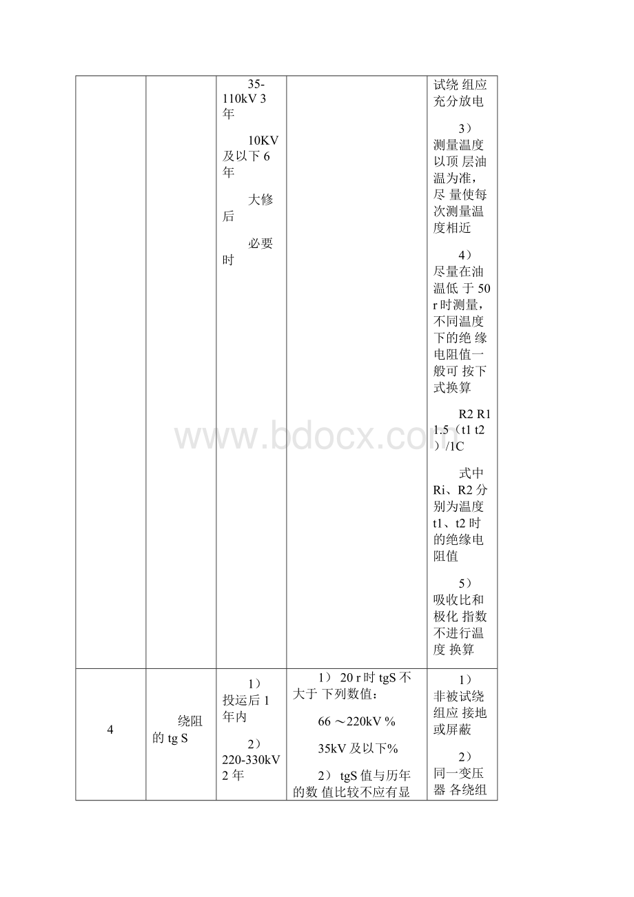 电力设备预防性试验项目及周期标准.docx_第3页