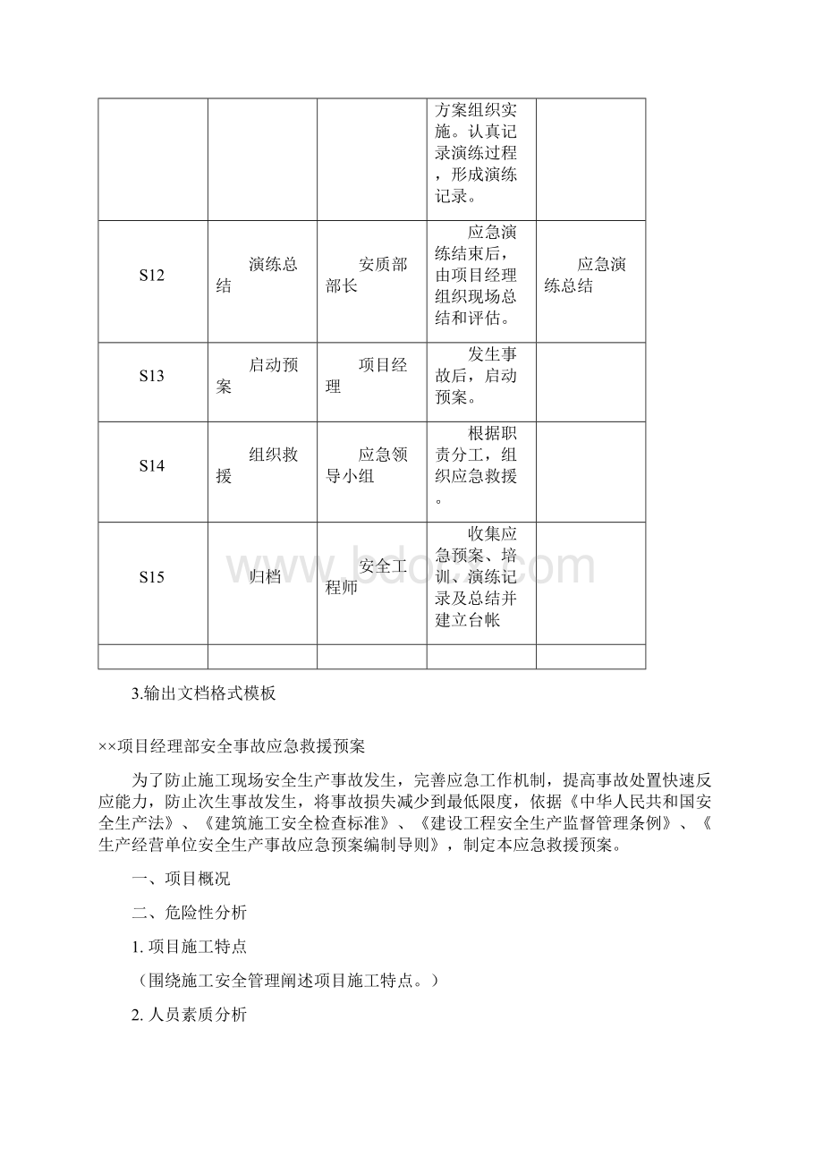 5212应急管理工作流程文档格式.docx_第3页