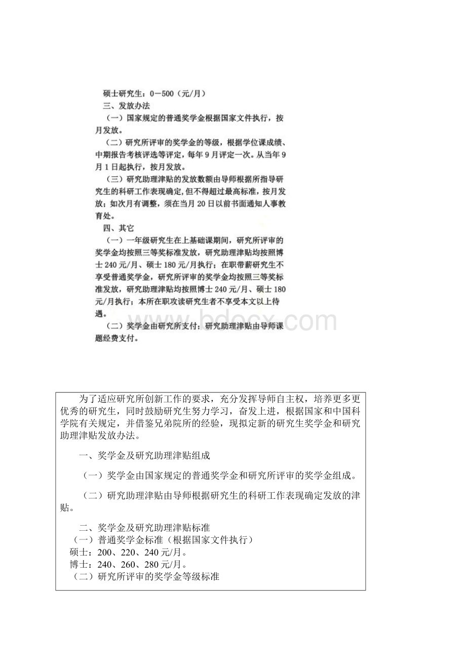 中科院成都生物所研究生奖学金和研究助理津贴发放办法Word下载.docx_第2页