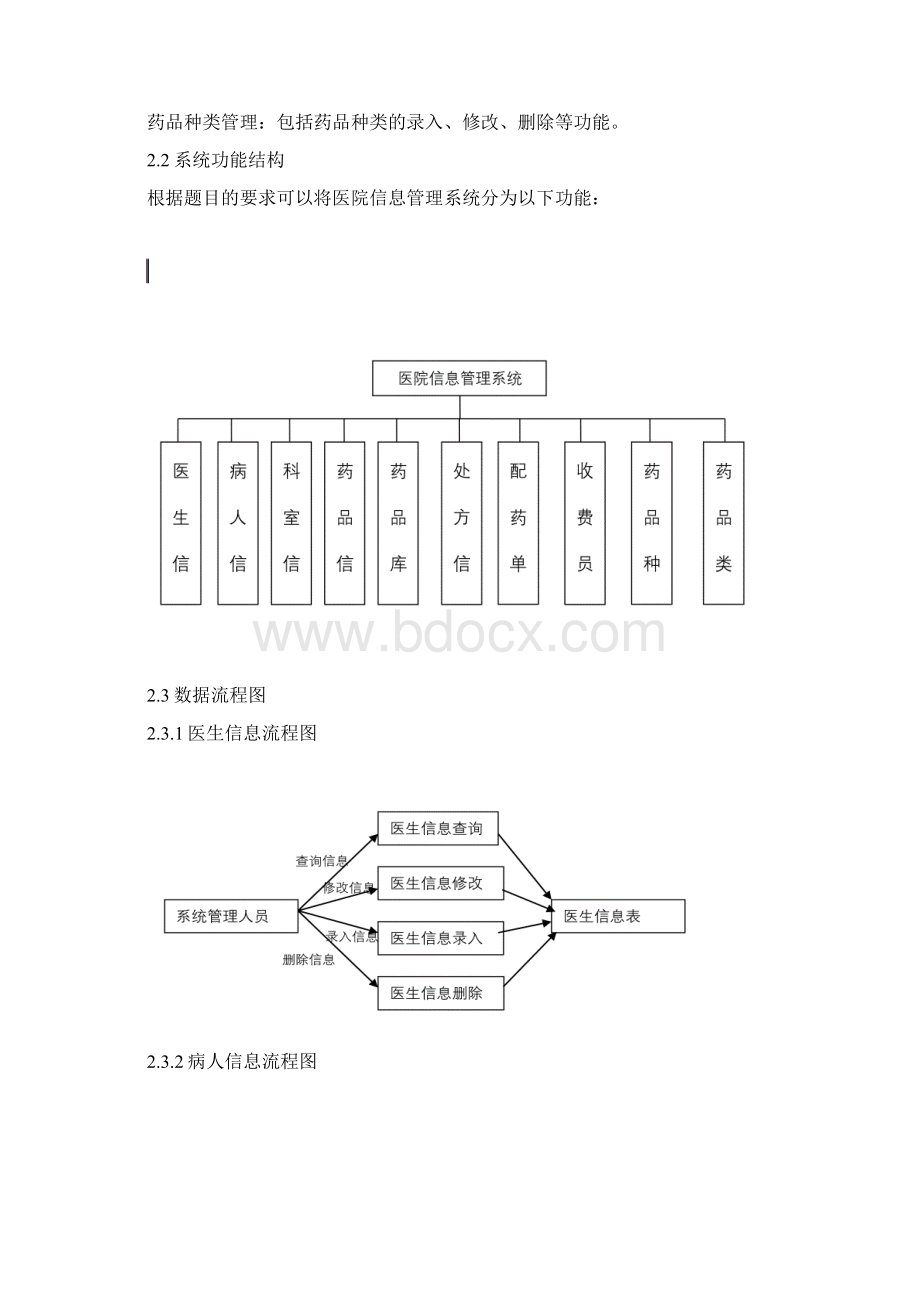 医院信息管理系统报告Word格式文档下载.docx_第2页