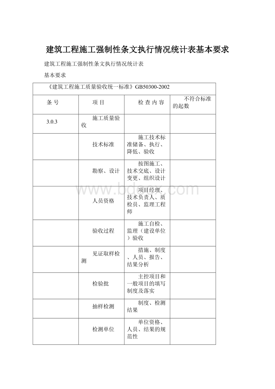 建筑工程施工强制性条文执行情况统计表基本要求Word文件下载.docx