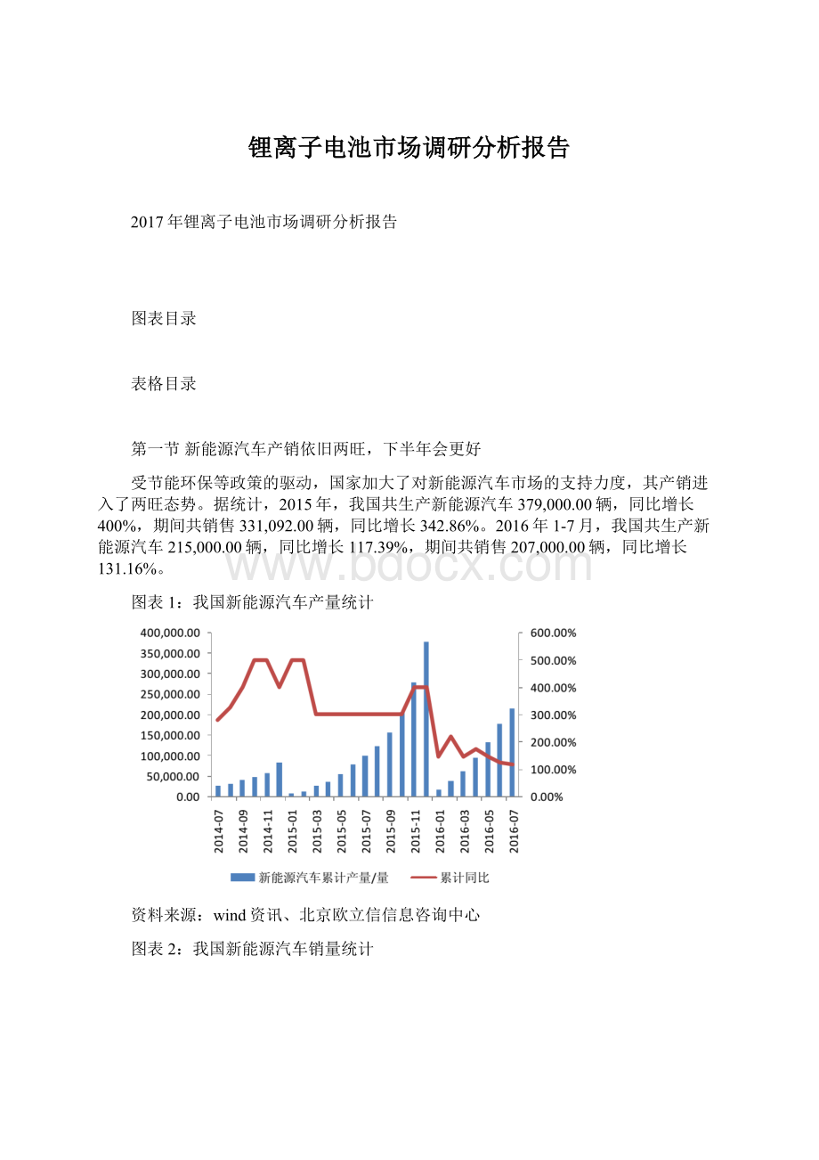 锂离子电池市场调研分析报告Word文档格式.docx_第1页