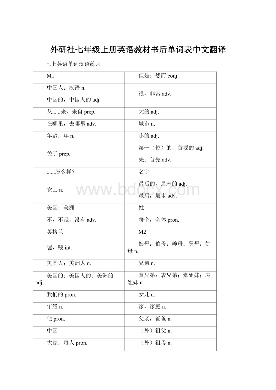 外研社七年级上册英语教材书后单词表中文翻译文档格式.docx_第1页